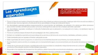 Aprendizajes clave para la educacion integral | PDF