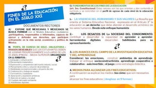 Aprendizajes clave para la educacion integral | PDF