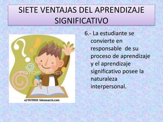 SIETE VENTAJAS DEL APRENDIZAJE 
SIGNIFICATIVO 
6.- La estudiante se 
convierte en 
responsable de su 
proceso de aprendizaje 
y el aprendizaje 
significativo posee la 
naturaleza 
interpersonal. 
 