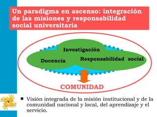 Un paradigma en ascenso: integración de las misiones y responsabilidad social universitaria COMUNIDAD Docencia Investigación Responsabilidad  social Visión integrada de la misión institucional y de la comunidad nacional y local, del aprendizaje y el servicio. 