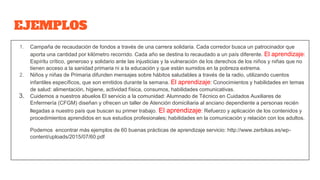 EJEMPLOS
1. Campaña de recaudación de fondos a través de una carrera solidaria. Cada corredor busca un patrocinador que
aporta una cantidad por kilómetro recorrido. Cada año se destina lo recaudado a un país diferente. El aprendizaje:
Espíritu crítico, generoso y solidario ante las injusticias y la vulneración de los derechos de los niños y niñas que no
tienen acceso a la sanidad primaria ni a la educación y que están sumidos en la pobreza extrema.
2. Niños y niñas de Primaria difunden mensajes sobre hábitos saludables a través de la radio, utilizando cuentos
infantiles específicos, que son emitidos durante la semana. El aprendizaje: Conocimientos y habilidades en temas
de salud: alimentación, higiene, actividad física, consumos, habilidades comunicativas.
3. Cuidemos a nuestros abuelos El servicio a la comunidad: Alumnado de Técnico en Cuidados Auxiliares de
Enfermería (CFGM) diseñan y ofrecen un taller de Atención domiciliaria al anciano dependiente a personas recién
llegadas a nuestro país que buscan su primer trabajo. El aprendizaje: Refuerzo y aplicación de los contenidos y
procedimientos aprendidos en sus estudios profesionales; habilidades en la comunicación y relación con los adultos.
Podemos encontrar más ejemplos de 60 buenas prácticas de aprendizaje servicio: http://www.zerbikas.es/wp-
content/uploads/2015/07/60.pdf
 