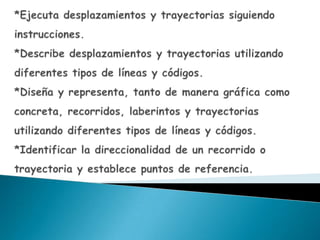 Aprendizajes esperados