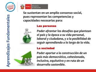 Poder afrontar los desafíos que plantean
el país y la época a su vida personal,
laboral y ciudadana, y a la posibilidad de
seguir aprendiendo a lo largo de la vida.
Se sustentan en un amplio consenso social,
pues representan las competencias y
capacidades necesarias para:
AprendizajesFundamentales
Poder aportar a la construcción de un
país más democrático, cohesionado,
inclusivo, equitativo y en ruta de un
desarrollo sostenible.
Las personas
La sociedad
 