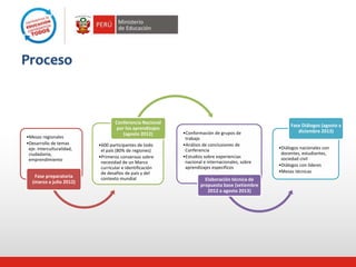Proceso
•Mesas regionales
•Desarrollo de temas
eje: interculturalidad,
ciudadanía,
emprendimiento
Fase preparatoria
(marzo a julio 2012)
•600 participantes de todo
el país (80% de regiones)
•Primeros consensos sobre
necesidad de un Marco
curricular e identificación
de desafíos de país y del
contexto mundial
Conferencia Nacional
por los aprendizajes
(agosto 2012) •Conformación de grupos de
trabajo
•Análisis de conclusiones de
Conferencia
•Estudios sobre experiencias
nacional e internacionales, sobre
aprendizajes específicos
Elaboración técnica de
propuesta base (setiembre
2012 a agosto 2013)
•Diálogos nacionales con
docentes, estudiantes,
sociedad civil
•Diálogos con líderes
•Mesas técnicas
Fase Diálogos (agosto a
diciembre 2013)
 