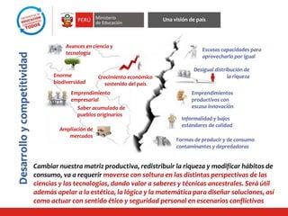 Cambiar nuestra matriz productiva, redistribuir la riqueza y modificar hábitos de
consumo, va a requerir moverse con soltura en las distintas perspectivas de las
ciencias y las tecnologías, dando valor a saberes y técnicas ancestrales. Será útil
además apelar a la estética, la lógica y la matemática para diseñar soluciones, así
como actuar con sentido ético y seguridad personal en escenarios conflictivos
Una visión de país
Desarrolloycompetitividad
Enorme
biodiversidad
Emprendimiento
empresarial
Crecimiento económico
sostenido del país
Ampliación de
mercados
Avances en ciencia y
tecnología
Desigual distribución de
la riqueza
Escasas capacidades para
aprovecharlo por igual
Formas de producir y de consumo
contaminantes y depredadoras
Emprendimientos
productivos con
escasa innovación
Informalidad y bajos
estándares de calidad
Saber acumulado de
pueblos originarios
 