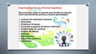 Organizadores Previos o Puentes Cognitivos:
Recursos que utiliza el docente para facilitar la relación
entre conocimientos previos y nuevos aprendizajes.
O Lecturas de materiales impresos.
O Anécdotas.
O Dinámicas de grupo.
O Consultas a paginas de libros e Internet.
O Conferencias de expertos.
O Análisis de Videos.
O Analogía.
O Experimentos.
O Exposición didáctica.
O entrevistas.
 