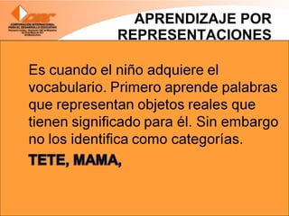 APRENDIZAJE POR REPRESENTACIONES 