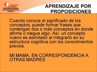 APRENDIZAJE POR PROPOSICIONES 