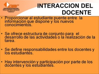 INTERACCION DEL DOCENTE  