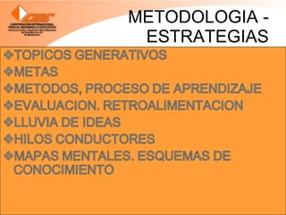 METODOLOGIA - ESTRATEGIAS 
