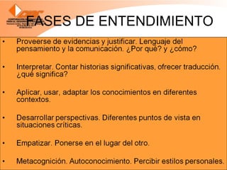 FASES DE ENTENDIMIENTO 