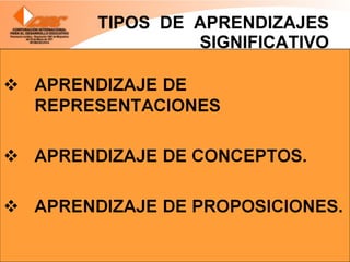 TIPOS  DE  APRENDIZAJES SIGNIFICATIVO 