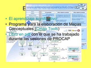 Enlaces de interés El aprendizaje significativo Programa para la elaboración de Mapas Conceptuales ( Cmap   Tools ) Libro en  pdf   con el que se ha trabajado durante las sesiones de PROCAP 