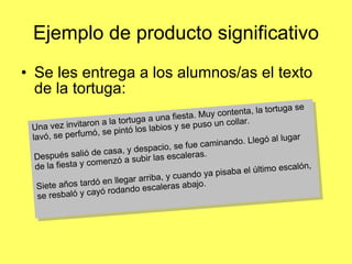 Ejemplo de producto significativo Se les entrega a los alumnos/as el texto de la tortuga: Una vez invitaron a la tortuga a una fiesta. Muy contenta, la tortuga se lavó, se perfumó, se pintó los labios y se puso un collar. Después salió de casa, y despacio, se fue caminando. Llegó al lugar de la fiesta y comenzó a subir las escaleras.  Siete años tardó en llegar arriba, y cuando ya pisaba el último escalón, se resbaló y cayó rodando escaleras abajo. 