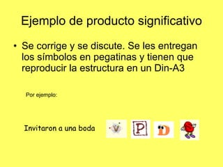 Ejemplo de producto significativo Se corrige y se discute. Se les entregan los símbolos en pegatinas y tienen que reproducir la estructura en un Din-A3 Invitaron a una boda  Por ejemplo: 