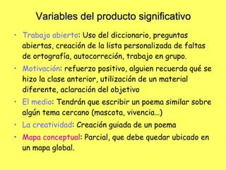 Trabajo abierto : Uso del diccionario, preguntas abiertas, creación de la lista personalizada de faltas de ortografía, autocorreción, trabajo en grupo. Motivación : refuerzo positivo, alguien recuerda qué se hizo la clase anterior, utilización de un material diferente, aclaración del objetivo El medio : Tendrán que escribir un poema similar sobre algún tema cercano (mascota, vivencia…) La creatividad : Creación guiada de un poema Mapa conceptual : Parcial, que debe quedar ubicado en un mapa global. Variables del producto significativo 