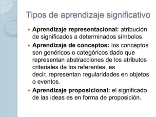 Tipos de aprendizaje significativo
 Aprendizaje representacional: atribución
  de significados a determinados símbolos
 ...