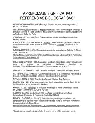 APRENDIZAJE SIGNIFICATIVO
             REFERENCIAS BIBLIOGRÁFICAS 1
ARANCIBIA Y HERRERA,(1999). Psicología de la Educación, 2da Editorial Alfaomega,
México.
AUSUBEL-NOVAK-HANESIAN, (1983) Psicología Educativa: Un punto de vista cognoscitivo .2°
Ed.TRILLAS. México
AHUAMADA GUERRA Waldo (1983). Mapas Conceptuales Como Instrumento para Investigar a
Estructura Cognitiva en Física. Disertación de Maestría Inédita.Instituto de FísicaUniversidad federal
de Río Grande Do Sul Sao Paulo
AYMA GIRALDO, Víctor. (1996)Curso: Enseñanza de las Ciencias: Un enfoque Constructivista.
Febrero UNSAAC.
AYMA GIRALDO, Víctor. (1996 A)Aulas de Laboratorio Usando Material Experimental Conceptual.
Disertación de maestría inédita. Instituto de Física y facultad de Educación . Universidad de Sao
Paulo.
CÁRDENAS CASTILLO, C. (2004) Acercamiento al origen del constructivismo. Sinéctica 24, febrero
– julio. Disponible en:
http://portal.iteso.mx/portal/page/portal/Sinectica/Historico/Numeros_anteriores05/024/24%20Cristina
%20Cardenas%20Castillo-Mapas.pdf

CESAR COLL SALVADOR, (1988). Significado y sentido en el aprendizaje escolar. Reflexiones en
torno       al       concepto        de      aprendizaje     significativo.   Disponible  en
http://www.if.ufrgs.br/~Moreira/apsigsubesp.pdf Consultado en Agosto 18 de 2012

COLL-PALACIOS-MARCHESI, (1992). Desarrollo Psicológico y Educación II. Ed.Alianza. Madrid
DÍAZ BARRIGA Y HERNÁNDEZ, (2002) Estrategias para un aprendizaje significativo, 2da,
EditorialMc Graw Hill.
GIL – PESSOA (1992). Tendencias y Experiencias Innovadoras en la Formación del Profesorado de
Ciencias. Taller Sub regional Sobre formación y capacitación docente. Caracas
NOVAK, J - GOWIN, B. (1988). Aprendiendo a Aprender. Martínez Roca.Barcelona.
MOREIRA, M.A. (1993). A Teoría da Aprendizagem Significativa de David Ausubel. Fascículos de
CIEF Universidad de Río Grande do Sul Sao Paulo.
MOREIRA M.A. (s.f.) Metodología da pesquisa e metodología de encino: umaaplicaçao práctica.
En: Ciencia e Cultura,37 (10), OCTUBRE DE 1985.
PALOMINO-DELGADO-VALCARCEL (1996). Enseñanza Termodinámica: Un Enfoque
Constructivista. II Encuentro de Físicos en la Región Inka.UNSAAC.

1   Las citadas referencias fueron consultadas de acuerdo con su utilidad para nuestro trabajo.
 