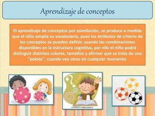 El aprendizaje de conceptos por asimilación, se produce a medida
que el niño amplía su vocabulario, pues los atributos de ...