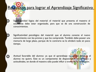 Requisitos para lograr el Aprendizaje Significativo
Significatividad lógica del material: el material que presenta el maestro al
estudiante debe estar organizado, para que se de una construcción de
conocimientos.
Significatividad psicológica del material: que el alumno conecte el nuevo
conocimiento con los previos y que los comprenda. También debe poseer una
memoria de largo plazo, porque de lo contrario se le olvidará todo en poco
tiempo.
Actitud favorable del alumno: ya que el aprendizaje no puede darse si el
alumno no quiere. Este es un componente de disposiciones emocionales y
actitudinales, en donde el maestro sólo puede influir a través de la motivación.
 