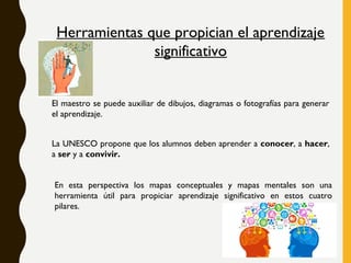 Herramientas que propician el aprendizaje
significativo
El maestro se puede auxiliar de dibujos, diagramas o fotografías para generar
el aprendizaje.
La UNESCO propone que los alumnos deben aprender a conocer, a hacer,
a ser y a convivir.
En esta perspectiva los mapas conceptuales y mapas mentales son una
herramienta útil para propiciar aprendizaje significativo en estos cuatro
pilares.
 