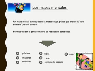 Los mapas mentales
Un mapa mental es una poderosa metodología gráfica que provee la "llave
maestra” para el alumno.
Permite utilizar la gama completa de habilidades cerebrales
palabras
imágenes
números
lógica
ritmo
sentido del espacio
color
 