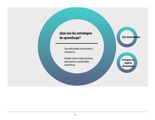 Aprendizaje significativo edith rodriguez soriano prezi | PDF