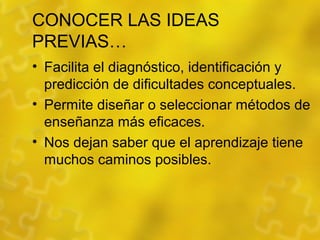 CONOCER LAS IDEAS
PREVIAS…
• Facilita el diagnóstico, identificación y
predicción de dificultades conceptuales.
• Permite ...