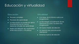 Educación y virtualidad 
Educación 
 Proceso complejo 
 Procesos de aprendizaje 
 La educación no puede ser ajena 
al potencial de los nuevos 
espacios virtuales de aprendizaje 
 Existe una relación de creatividad 
entre educación y virtualidad 
Virtualidad 
 A lo largo de la historia radica en 
imaginación 
 La tecnología actualmente da las 
herramientas para visualizar esa 
imaginación 
 Un nuevo medio de relación 
 Un espacio de comunicación 
atemporal 
 Entornos nuevos de relación 
 