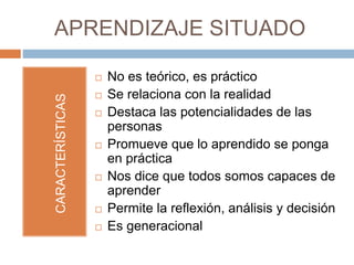 APRENDIZAJE SITUADO 
 No es teórico, es práctico 
 Se relaciona con la realidad 
 Destaca las potencialidades de las 
personas 
 Promueve que lo aprendido se ponga 
en práctica 
 Nos dice que todos somos capaces de 
aprender 
 Permite la reflexión, análisis y decisión 
 Es generacional 
CARACTERÍSTICAS 
 