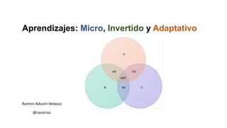 Aprendizajes: Micro, Invertido y Adaptativo
Ramiro Aduviri Velasco
@ravsirius
 