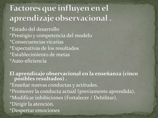 *Estado del desarrollo
*Prestigio y competencia del modelo
*Consecuencias vicarias
*Expectativas de los resultados
*Establecimiento de metas
*Auto-eficiencia

El aprendizaje observacional en la enseñanza (cinco
  posibles resultados) .
*Enseñar nuevas conductas y actitudes.
*Promover la conducta actual (previamente aprendida).
*Modificar inhibiciones (Fortalecer / Debilitar).
*Dirigir la atención.
*Despertar emociones
 