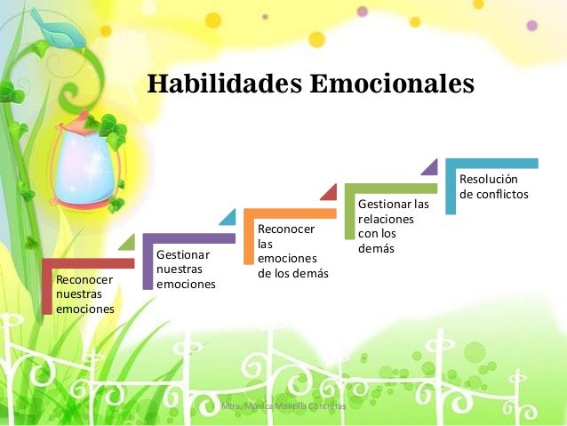 Aprendizaje social y emocional
