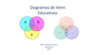 Diagramas de Venn
Educativos
Ramiro Aduviri Velasco
@ravsirius
2017
 