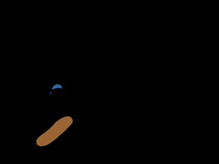 ING TELMO VITERI
tviteri@pucesa.edu.ec
14
No obstante la actitud puede ser inversamente
proporcional a la aptitud por un mecanismo de
compensación de debilidades, como en el caso
de quienes al reconocer sus debilidades en el
área de matemáticas, en medio de la necesidad
de aprender, se interesan más por aprender que
aquellos que tienen más habilidades para dicha
área.
 