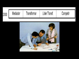 ING TELMO VITERI
tviteri@pucesa.edu.ec
6
 