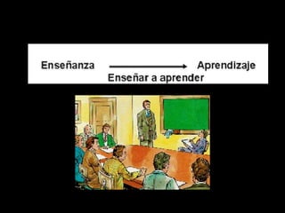 ING TELMO VITERI
tviteri@pucesa.edu.ec
7
 