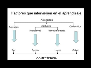 ING TELMO VITERI
tviteri@pucesa.edu.ec
8
 