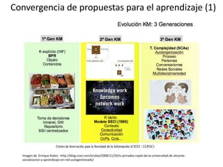 Convergencia de propuestaspara el aprendizaje (1) Imagen de  Enrique Rubio : http://blog.cicei.com/erubio/2008/11/24/iv-jornadas-copla-de-la-universidad-de-alicante-socializacion-y-aprendizaje-en-red-autogestionado/