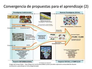 Convergencia de propuestas para el aprendizaje (2) Imagen de Enrique Rubio  : http://blog.cicei.com/erubio/2008/11/24/iv-jornadas-copla-de-la-universidad-de-alicante-socializacion-y-aprendizaje-en-red-autogestionado/