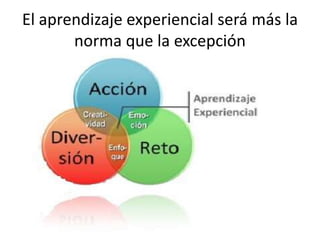 El aprendizaje experiencial será más la norma que la excepción