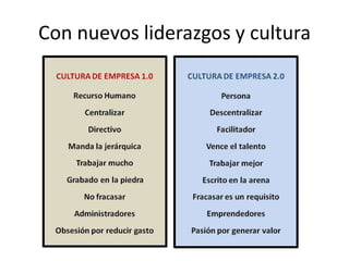 Con nuevosliderazgos y cultura