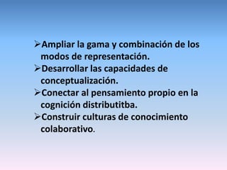 Ampliar la gama y combinación de los 
modos de representación. 
Desarrollar las capacidades de 
conceptualización. 
Conectar al pensamiento propio en la 
cognición distributitba. 
Construir culturas de conocimiento 
colaborativo. 
