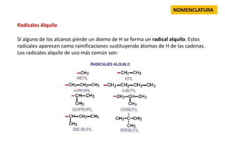NOMENCLATURA
Radicales Alquilo
Sí alguno de los alcanos pierde un átomo de H se forma un radical alquilo. Estos
radicales ...
