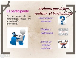 Aprendizaje virtual 01