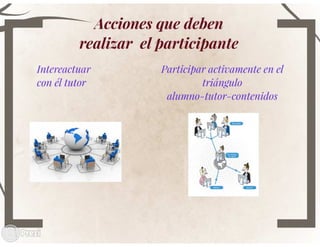 Aprendizaje virtual 01