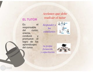 Aprendizaje virtual 01