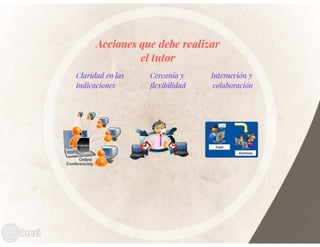 Aprendizaje virtual 01