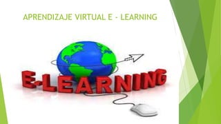 APRENDIZAJE VIRTUAL E - LEARNING 
 