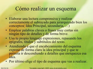 Cómo realizar un esquema   Elaborar una lectura comprensiva y realizar correctamente el subrayado para jerarquizado bien los conceptos( Idea Principal, secundaria, …) Emplear palabras claves o frases muy cortas sin ningún tipo de detalles y de forma breve. Usa tu propio lenguaje expresiones, repasando los epígrafes, títulos y subtítulos del texto. Atendiendo a que el encabezamiento del esquema exprese de forma clara la idea principal y que te permita ir descendiendo a detalles que enriquezca esa idea. Por último elige el tipo de esquema que vas a realizar. 